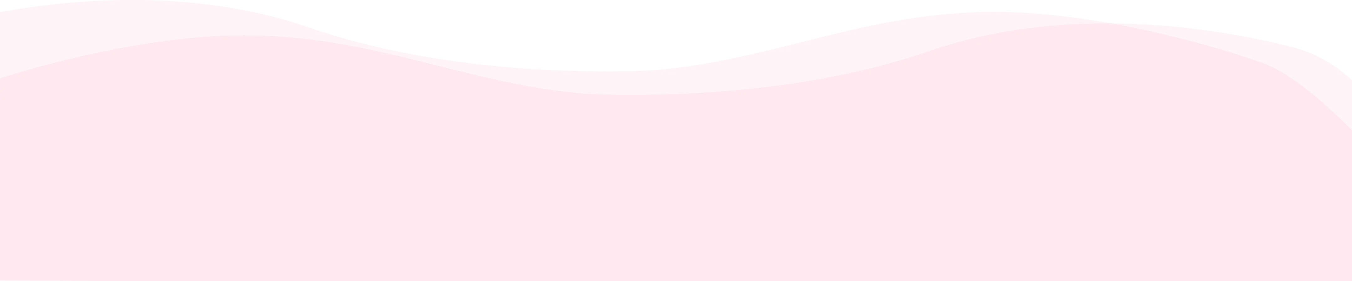 Ưu đãi HOT